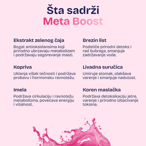 Meta Boost