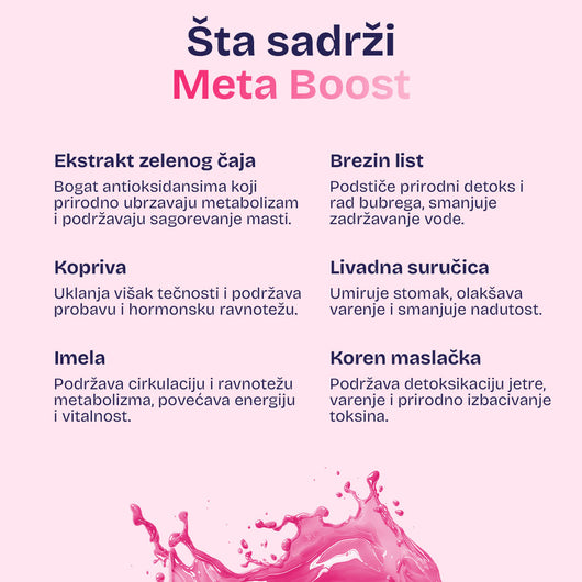 Meta Boost